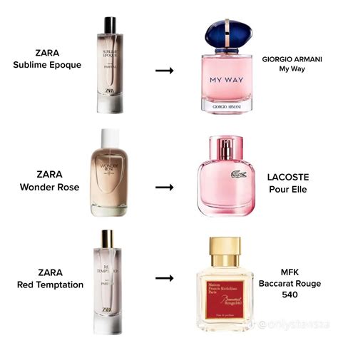 dupe zara|Zara perfume dupes: 6 that smell like luxury。